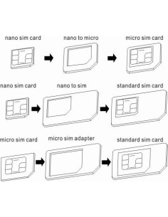 Adattatore Nano Micro Sim - 3 in 1 2